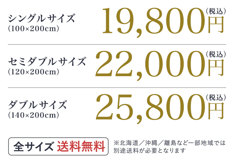 価格