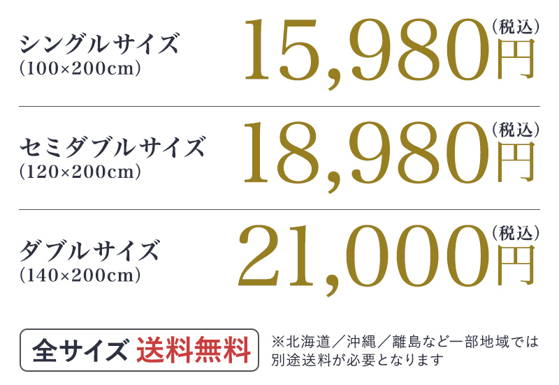 価格