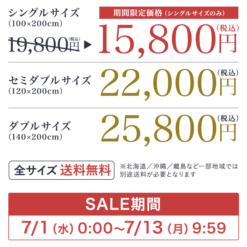 価格