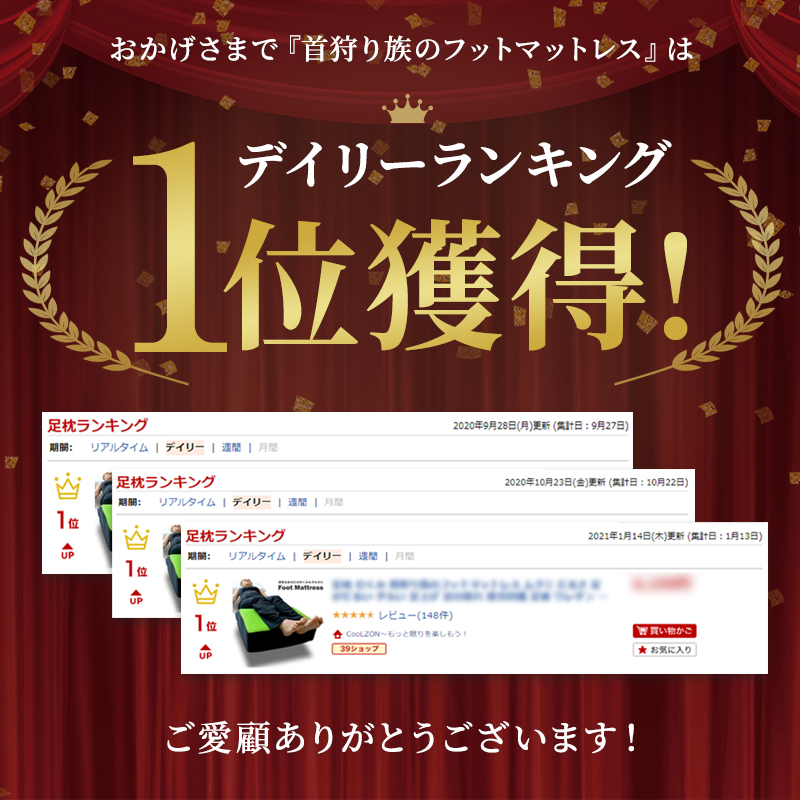 楽天ランキング1位獲得