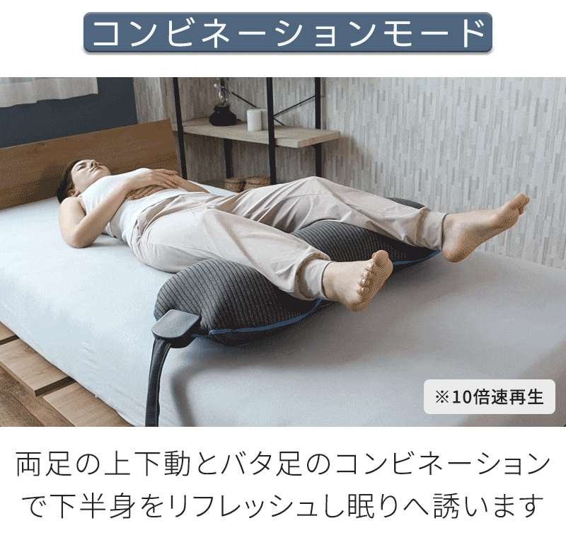 コンビネーションモード