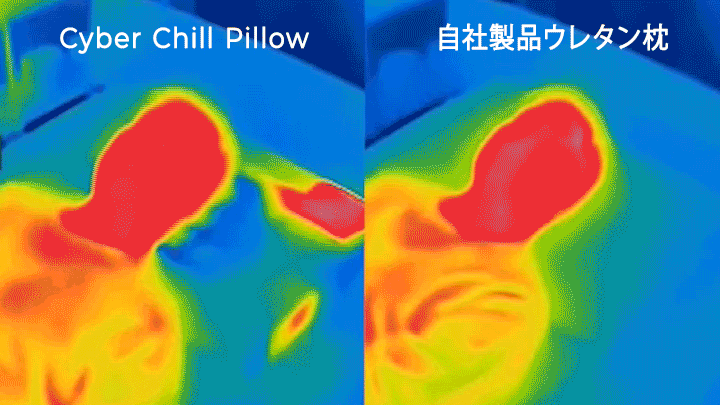 自社製品ウレタン枕とのサーモグラフィによる比較