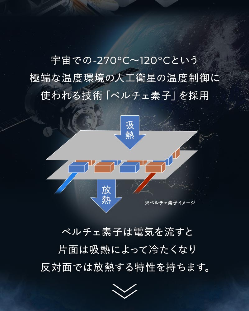 ペルチェ素子説明