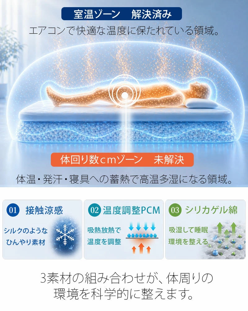 3素材の組み合わせで寝具の快適温度を整える