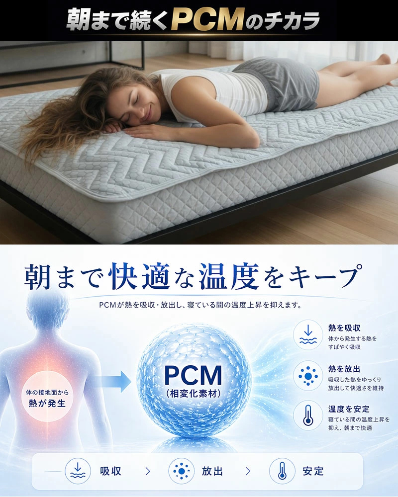 朝まで快適な温度をキープ