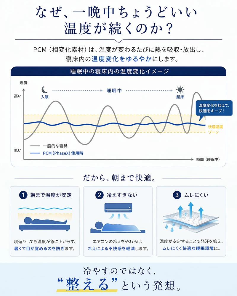 アイスシルクで触れた瞬間ひんやり
