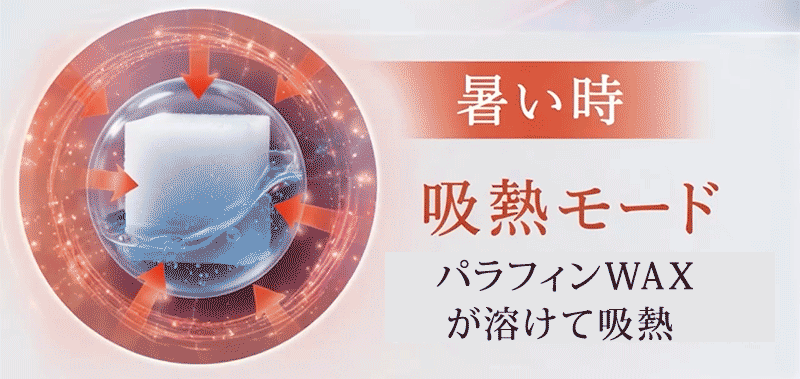 放熱モード