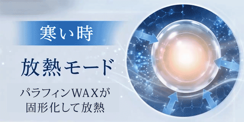吸熱モード