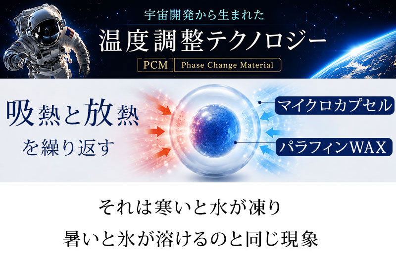 温度調整テクノロジー