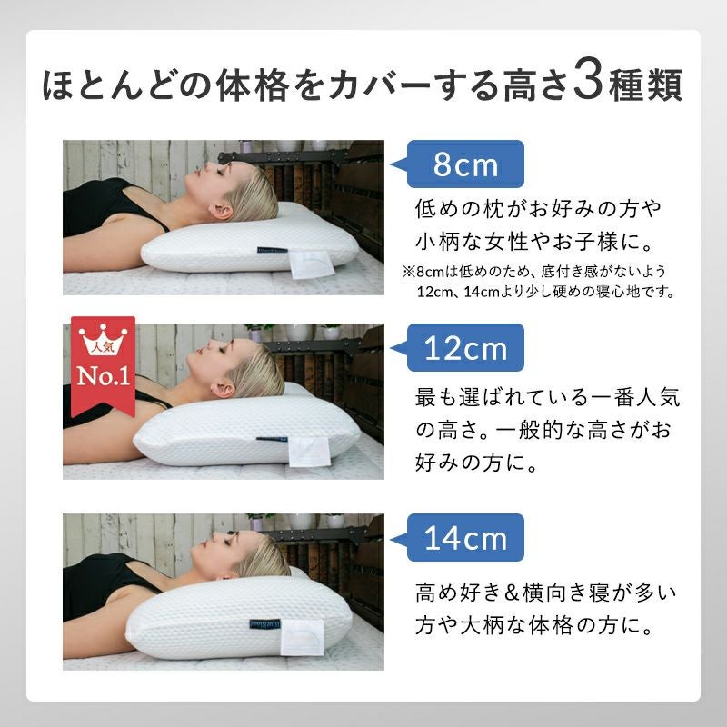 肩こりや首こりに ［ブルーブラッド 3D体感ピローClassic（クラシック