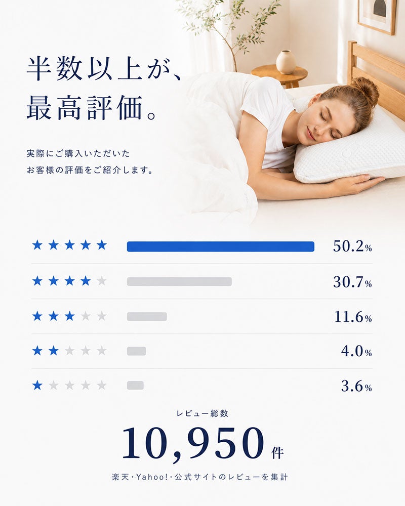 人気老舗旅館でも採用