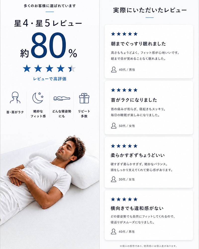 ご購入者の皆さまのお声