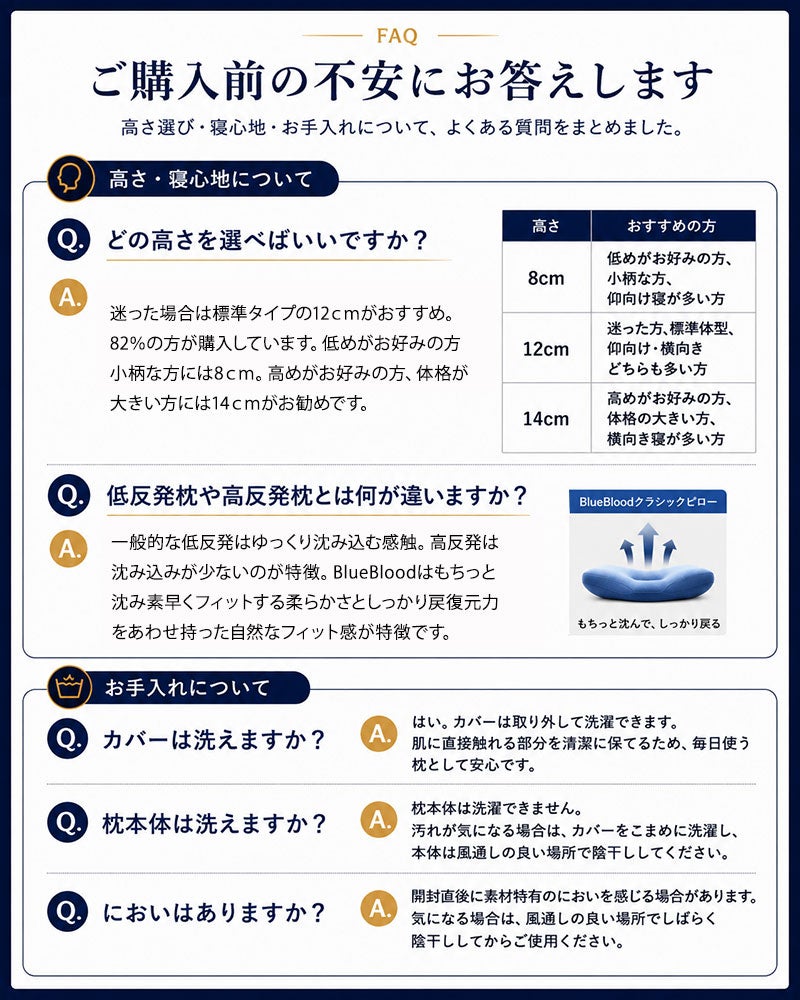 ご購入者の皆さまのお声
