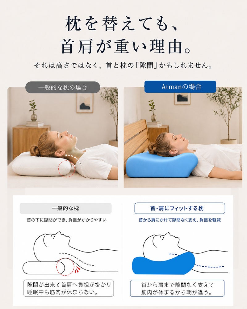 横向き寝でも肩がラクな頚椎安定枕 ［ブルーブラッド Atman