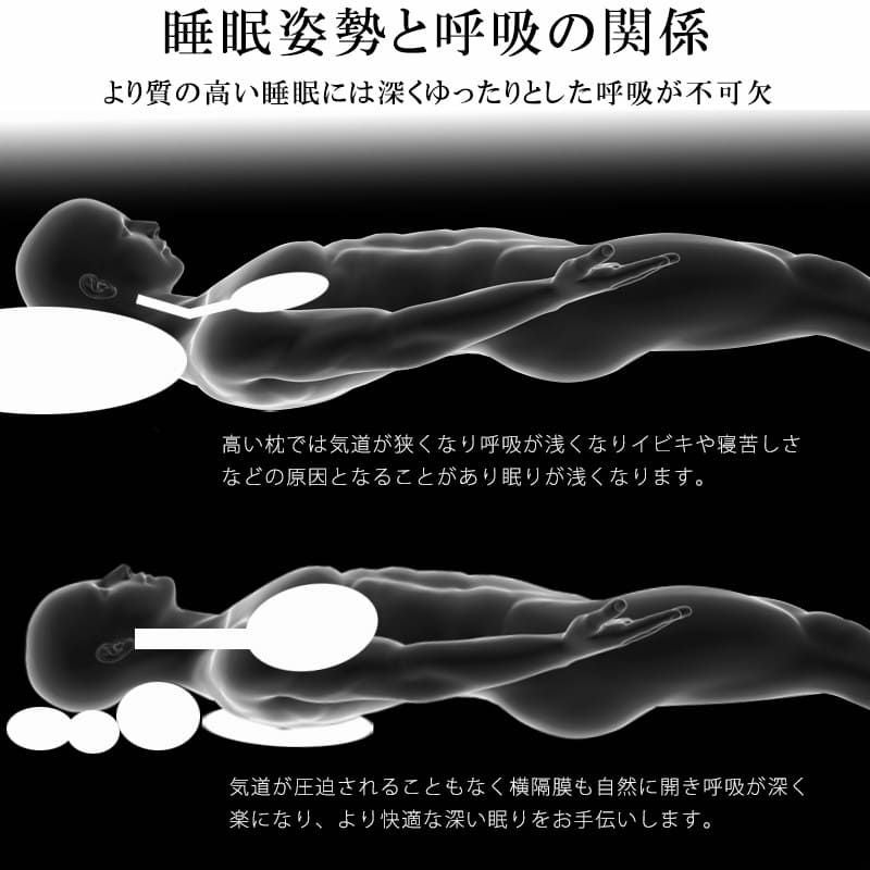 首を支えて胸を開くT型枕 首狩り族のTバックピロー｜BlueBlood.Shop