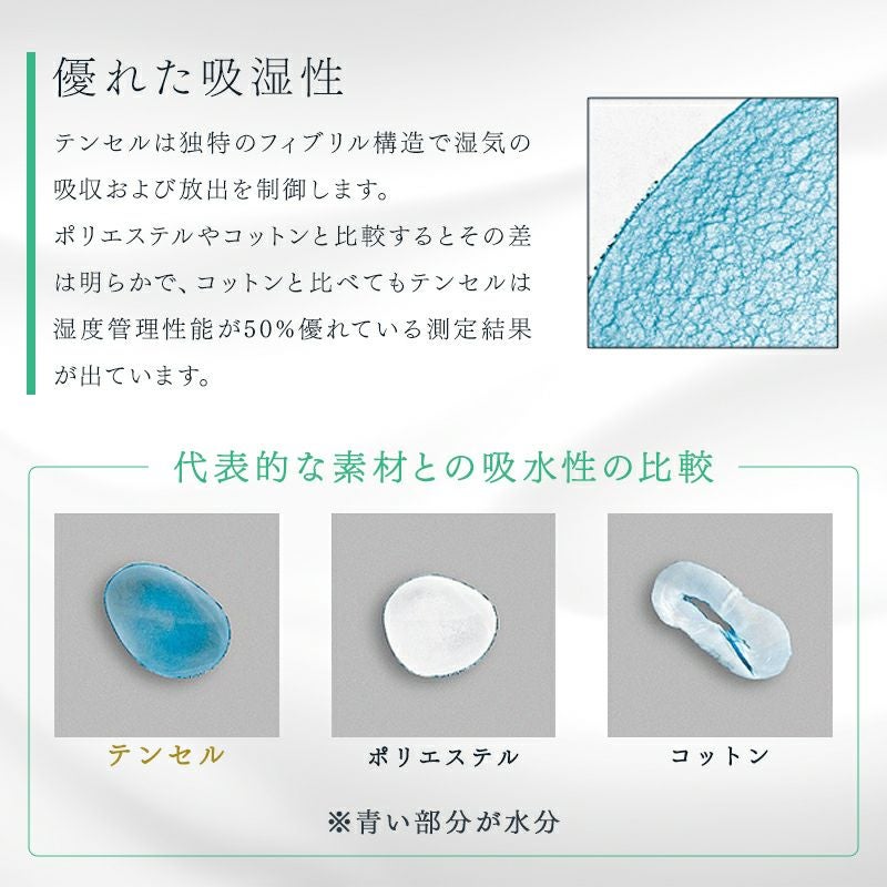 くしゅくしゅテンセル枕カバー｜BlueBlood.Shop