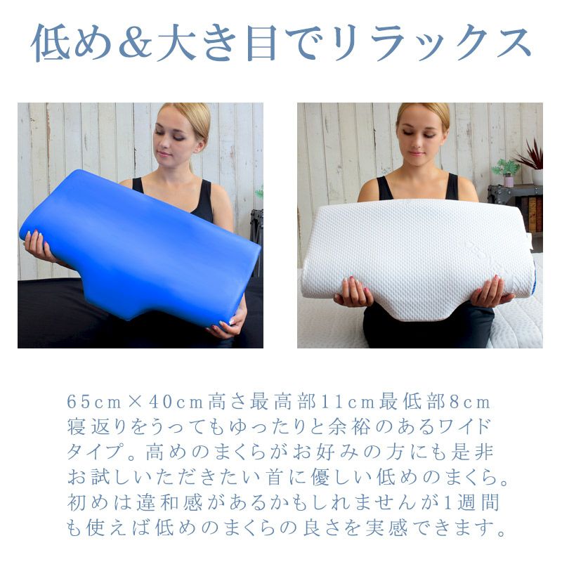 強い波動のソマチ砂をブレンドしたパラワンサンド砂枕　(藍色) 低めの寝心地が首を支える第七頚椎ピロー ブルーブラッド Soma（ソーマ