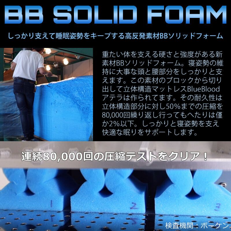 3D高反発マットレス ［ブルーブラッド Atela（アテラ）］ ｜BlueBlood.Shop