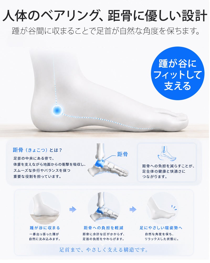 3D高反発マットレス ［ブルーブラッド Atela（アテラ）］ ｜BlueBlood.Shop