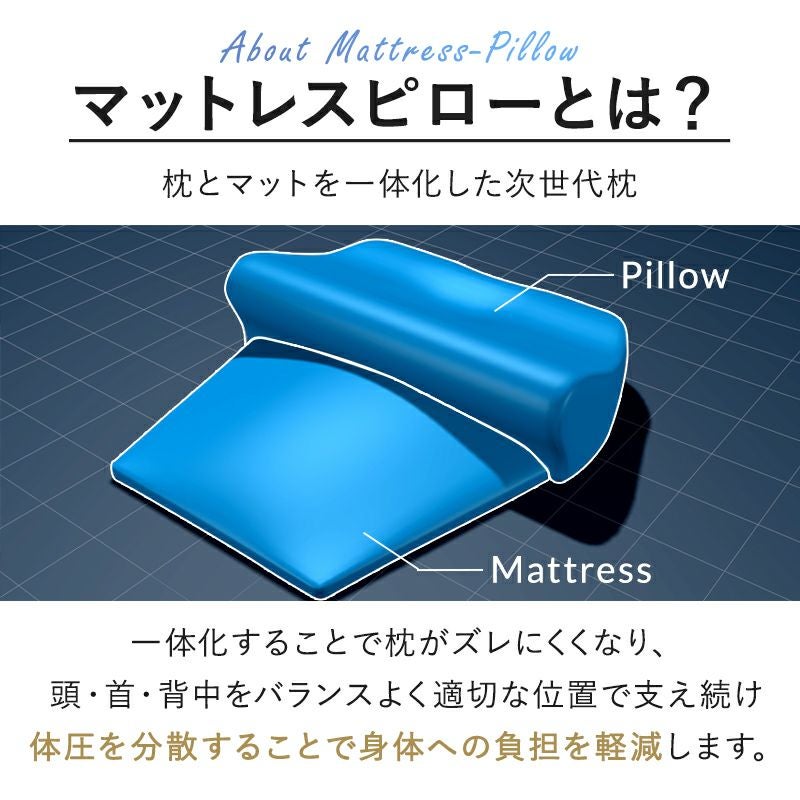 背中から支えるマットレスピロー ［ブルーブラッド Mitra（ミトラ
