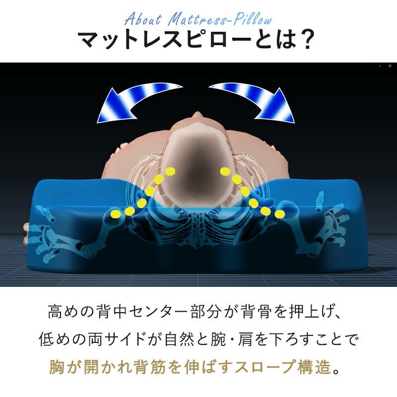 背中から支えるマットレスピロー ［ブルーブラッド Mitra（ミトラ