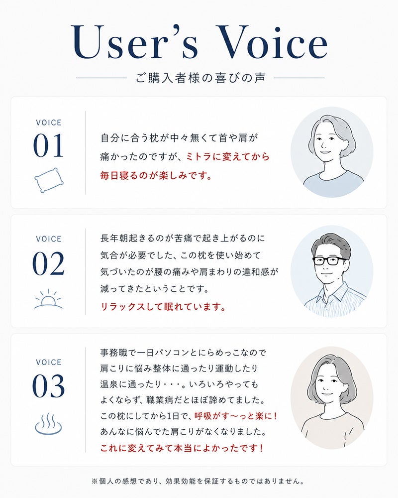 ランキング１位の枕