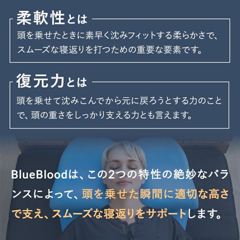 ブルーブラッド