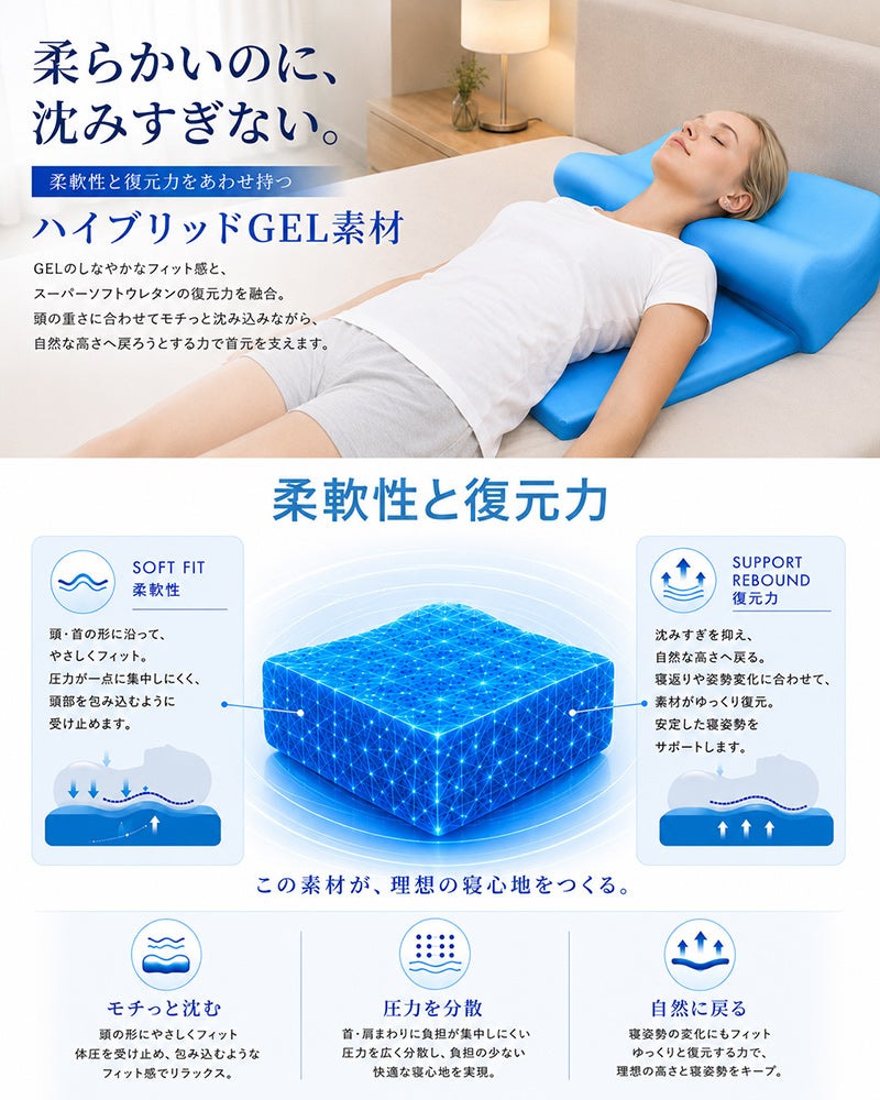 背中