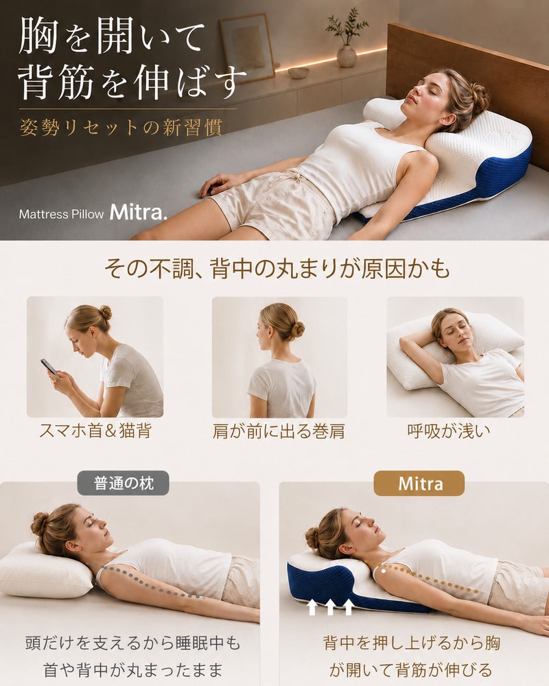 ミトラ