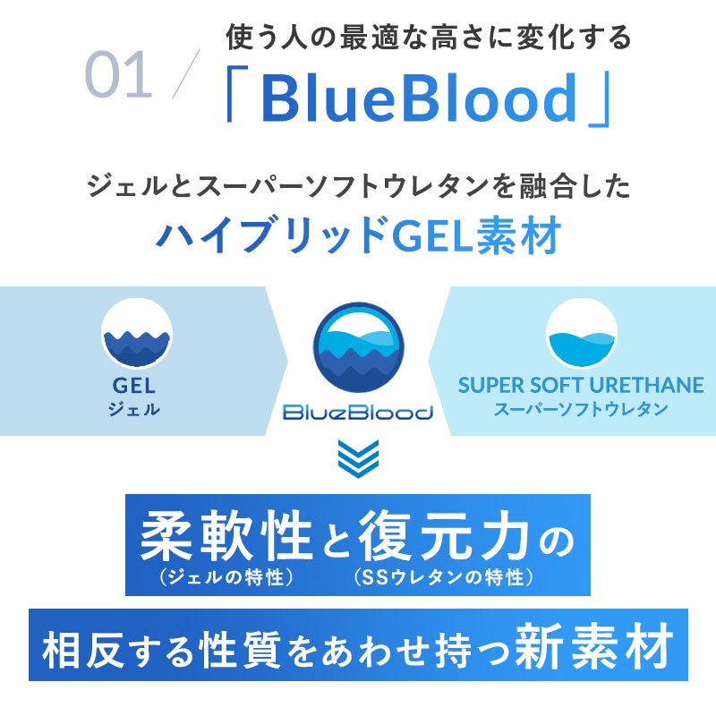 ジェルとスーパーソフトウレタンのハイブリッドGEL素材