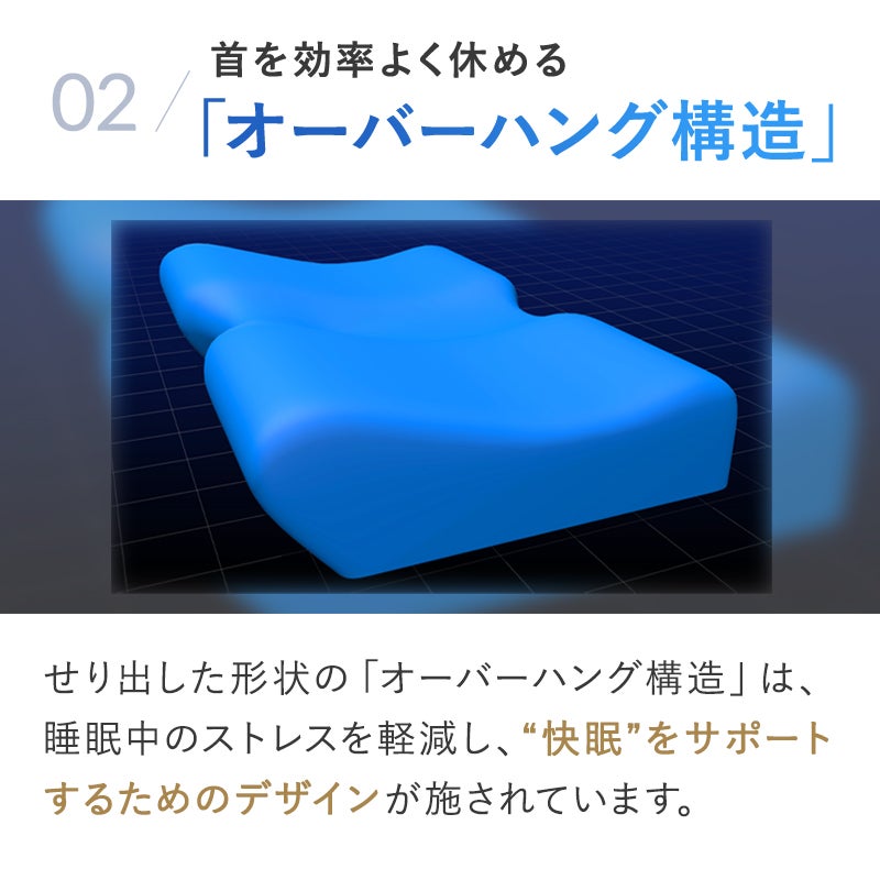 首を効率よく休めるオーバーハング構造