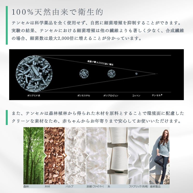 天然由来で衛生的