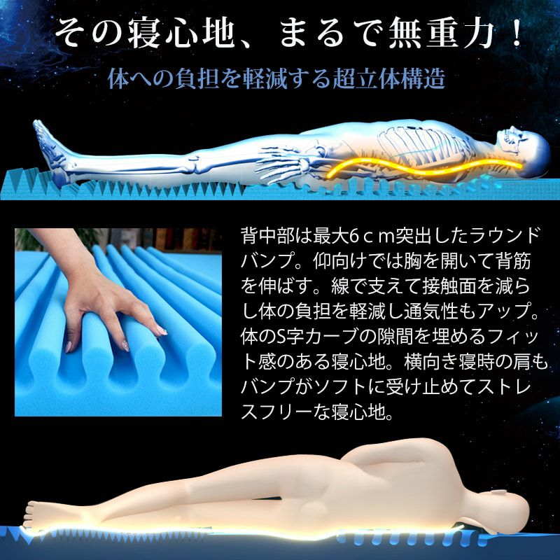 3D高反発マットレス ［ブルーブラッド Atela（アテラ）］ ダブル