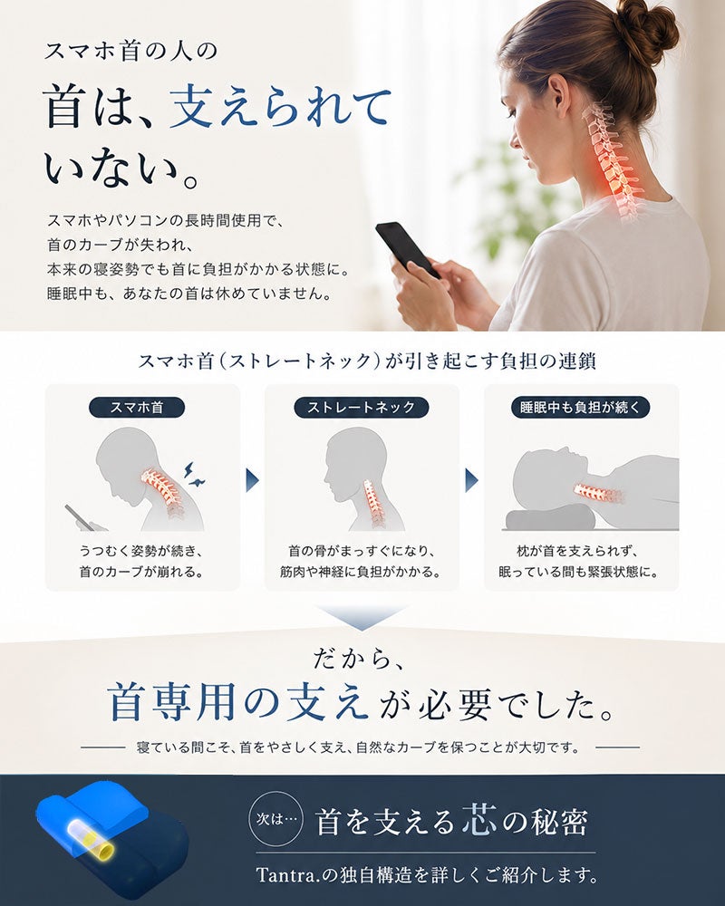 ジェルとスーパーソフトウレタンのハイブリッドGEL素材