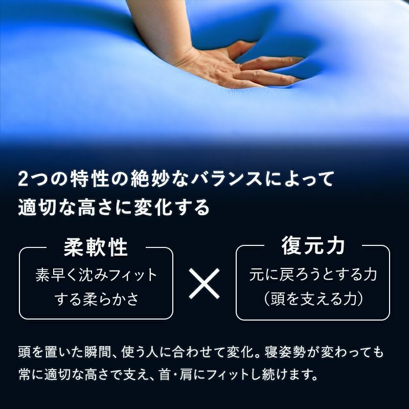 柔軟性と復元力の相反する特性をあわせ持つ