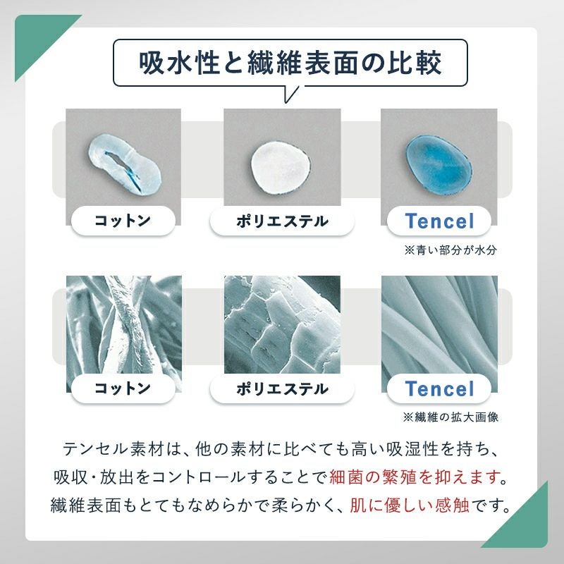 吸水性抜群の枕カバー