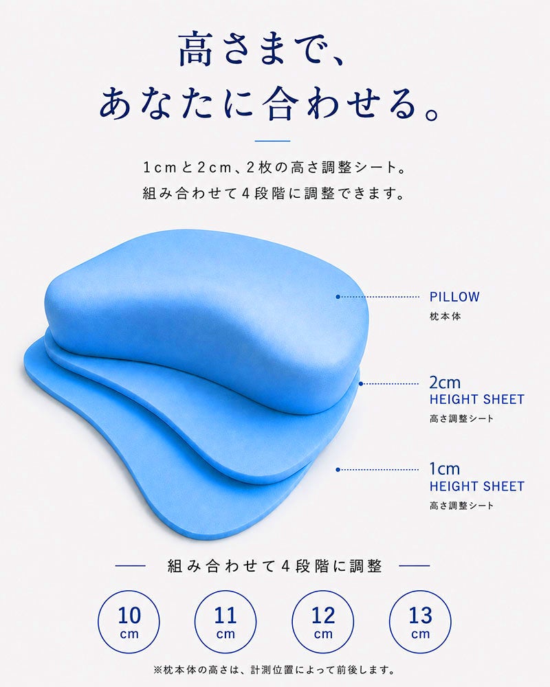 高さ調整シート付き