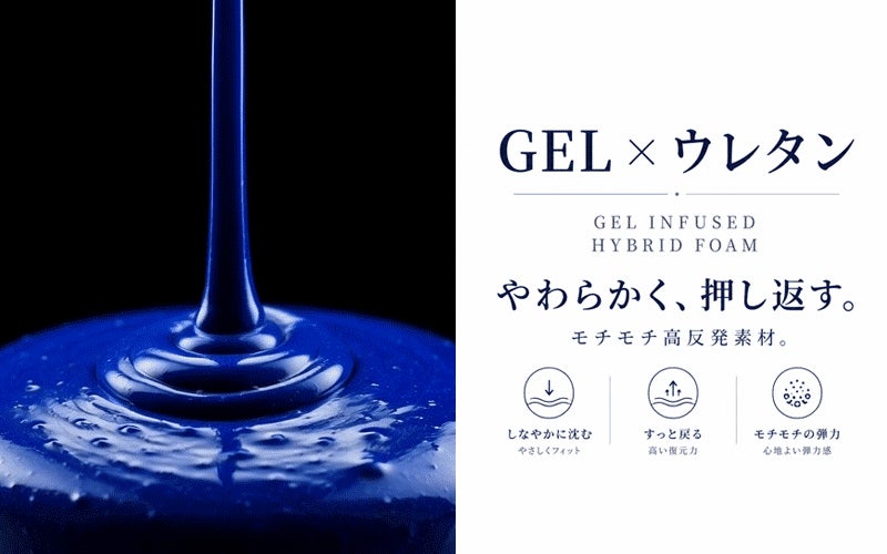 GELとスーパーソフトウレタンのハイブリッド素材