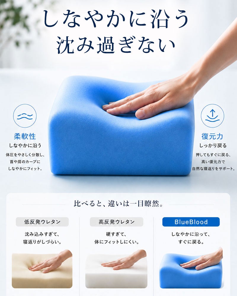 適切な高さで支える