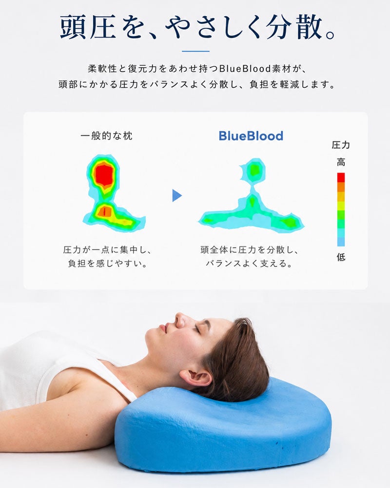 優れた頭圧分散力