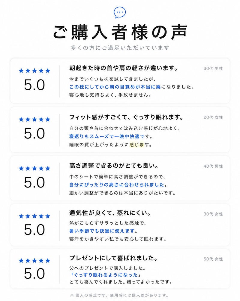 ご購入者様の声