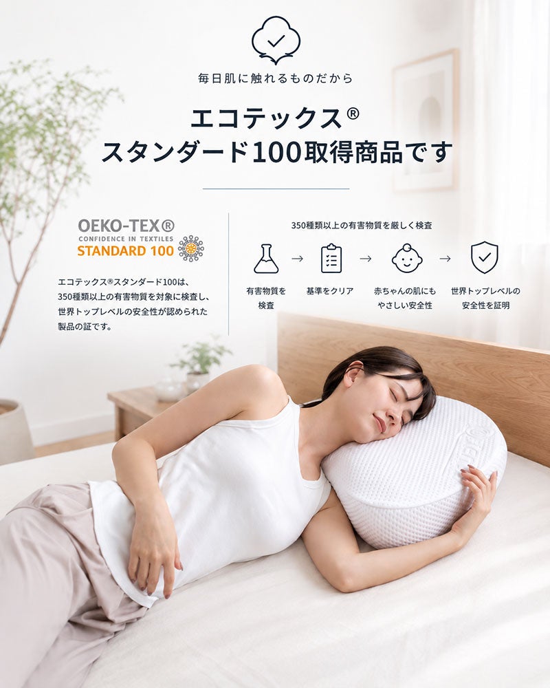 エコテックススタンダード100取得製品