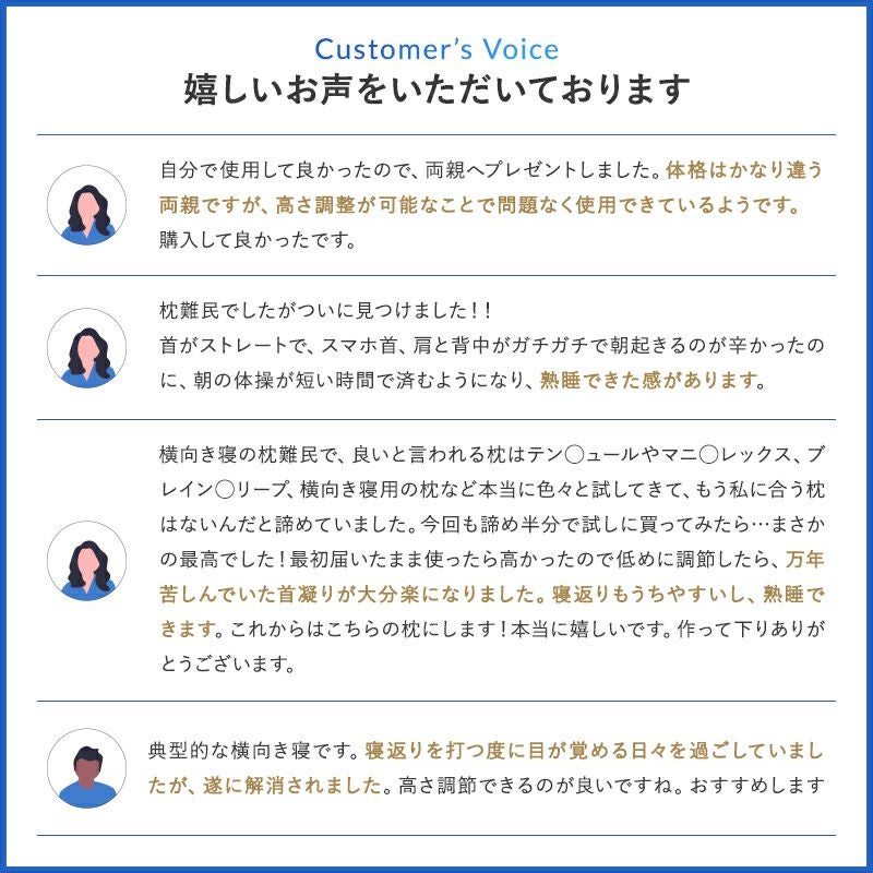 ご購入者の皆さまのお声