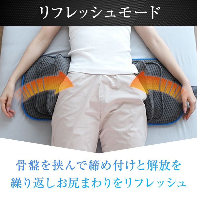 リフレッシュモード