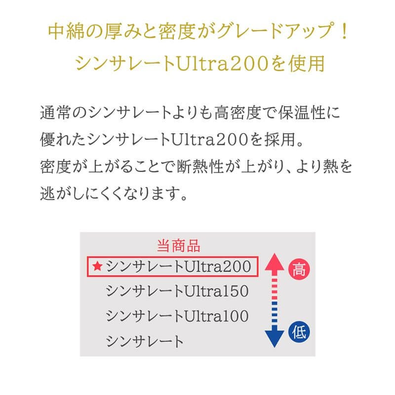 シンサレート ウルトラ洗える掛け布団