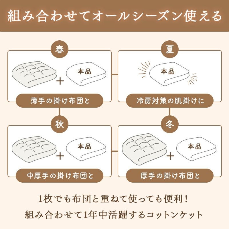 オールシーズン使える毛布
