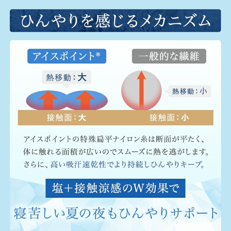 夏はひんやり塩枕