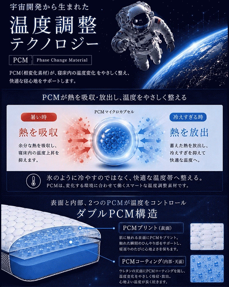 冷感枕チルリズム