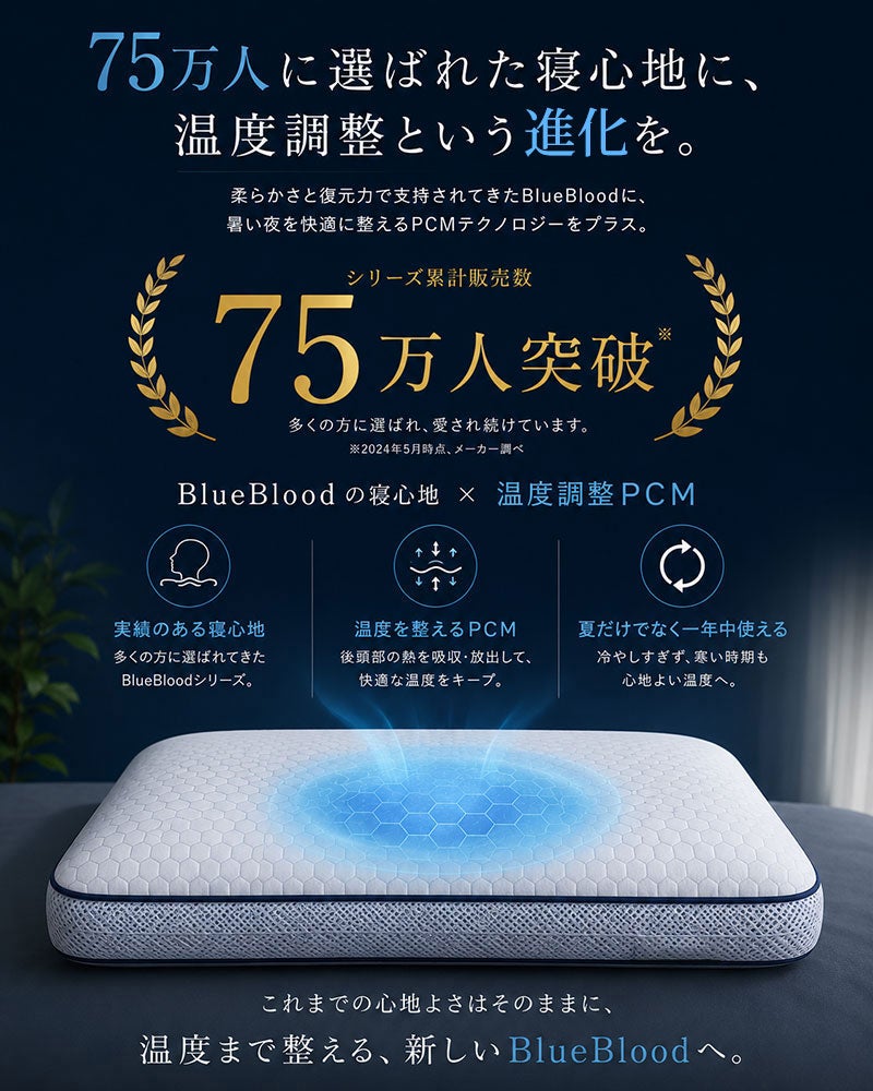 温度調整機能付き冷感まくらチルリズム