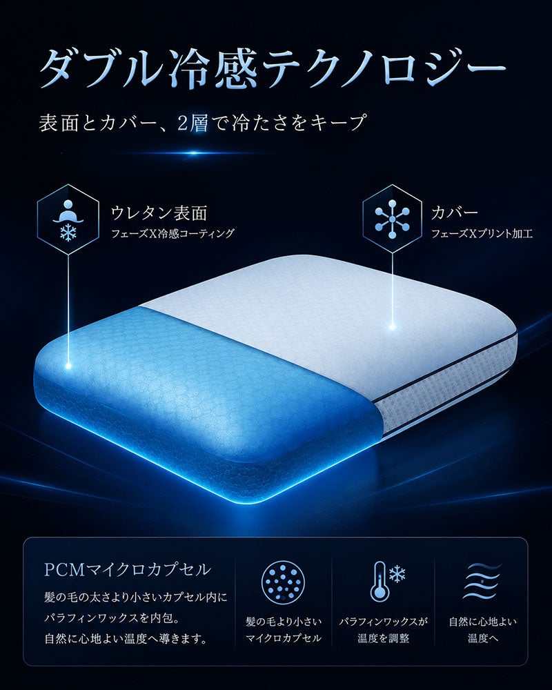 温度調整機能付き冷感まくらチルリズム